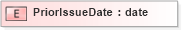 XSD Diagram of PriorIssueDate in schema xmlife2_20_01_xsd (Acord - Life, Annuity & Health Standards Program)
