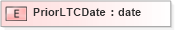 XSD Diagram of PriorLTCDate in schema xmlife2_20_01_xsd (Acord - Life, Annuity & Health Standards Program)