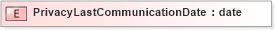 XSD Diagram of PrivacyLastCommunicationDate in schema xmlife2_20_01_xsd (Acord - Life, Annuity & Health Standards Program)