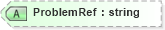 XSD Diagram of ProblemRef in schema txlife2_20_01_xsd (Acord - Life, Annuity & Health Standards Program)