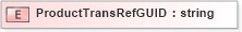 XSD Diagram of ProductTransRefGUID in schema xmlife2_20_01_xsd (Acord - Life, Annuity & Health Standards Program)