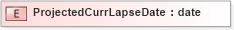 XSD Diagram of ProjectedCurrLapseDate in schema xmlife2_20_01_xsd (Acord - Life, Annuity & Health Standards Program)