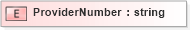 XSD Diagram of ProviderNumber in schema xmlife2_20_01_xsd (Acord - Life, Annuity & Health Standards Program)