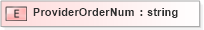 XSD Diagram of ProviderOrderNum in schema xmlife2_20_01_xsd (Acord - Life, Annuity & Health Standards Program)