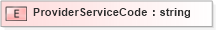 XSD Diagram of ProviderServiceCode in schema xmlife2_20_01_xsd (Acord - Life, Annuity & Health Standards Program)