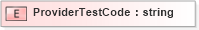 XSD Diagram of ProviderTestCode in schema xmlife2_20_01_xsd (Acord - Life, Annuity & Health Standards Program)