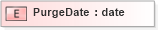 XSD Diagram of PurgeDate in schema xmlife2_20_01_xsd (Acord - Life, Annuity & Health Standards Program)