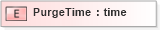 XSD Diagram of PurgeTime in schema xmlife2_20_01_xsd (Acord - Life, Annuity & Health Standards Program)
