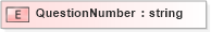 XSD Diagram of QuestionNumber in schema xmlife2_20_01_xsd (Acord - Life, Annuity & Health Standards Program)