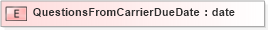 XSD Diagram of QuestionsFromCarrierDueDate in schema xmlife2_20_01_xsd (Acord - Life, Annuity & Health Standards Program)