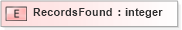 XSD Diagram of RecordsFound in schema txlife2_20_01_xsd (Acord - Life, Annuity & Health Standards Program)