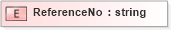 XSD Diagram of ReferenceNo in schema xmlife2_20_01_xsd (Acord - Life, Annuity & Health Standards Program)