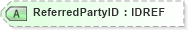XSD Diagram of ReferredPartyID in schema xmlife2_20_01_xsd (Acord - Life, Annuity & Health Standards Program)