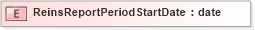 XSD Diagram of ReinsReportPeriodStartDate in schema txlife2_20_01_xsd (Acord - Life, Annuity & Health Standards Program)