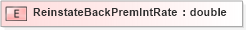 XSD Diagram of ReinstateBackPremIntRate in schema xmlife2_20_01_xsd (Acord - Life, Annuity & Health Standards Program)