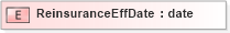 XSD Diagram of ReinsuranceEffDate in schema xmlife2_20_01_xsd (Acord - Life, Annuity & Health Standards Program)