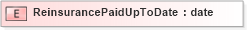 XSD Diagram of ReinsurancePaidUpToDate in schema xmlife2_20_01_xsd (Acord - Life, Annuity & Health Standards Program)