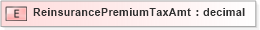 XSD Diagram of ReinsurancePremiumTaxAmt in schema xmlife2_20_01_xsd (Acord - Life, Annuity & Health Standards Program)