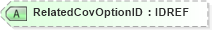 XSD Diagram of RelatedCovOptionID in schema xmlife2_20_01_xsd (Acord - Life, Annuity & Health Standards Program)