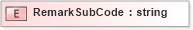 XSD Diagram of RemarkSubCode in schema xmlife2_20_01_xsd (Acord - Life, Annuity & Health Standards Program)