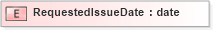 XSD Diagram of RequestedIssueDate in schema xmlife2_20_01_xsd (Acord - Life, Annuity & Health Standards Program)
