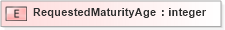 XSD Diagram of RequestedMaturityAge in schema xmlife2_20_01_xsd (Acord - Life, Annuity & Health Standards Program)
