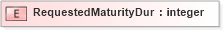 XSD Diagram of RequestedMaturityDur in schema xmlife2_20_01_xsd (Acord - Life, Annuity & Health Standards Program)