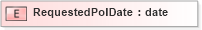 XSD Diagram of RequestedPolDate in schema xmlife2_20_01_xsd (Acord - Life, Annuity & Health Standards Program)