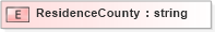 XSD Diagram of ResidenceCounty in schema xmlife2_20_01_xsd (Acord - Life, Annuity & Health Standards Program)