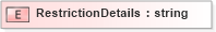 XSD Diagram of RestrictionDetails in schema xmlife2_20_01_xsd (Acord - Life, Annuity & Health Standards Program)
