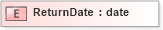 XSD Diagram of ReturnDate in schema xmlife2_20_01_xsd (Acord - Life, Annuity & Health Standards Program)