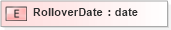 XSD Diagram of RolloverDate in schema xmlife2_20_01_xsd (Acord - Life, Annuity & Health Standards Program)