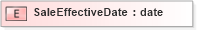 XSD Diagram of SaleEffectiveDate in schema xlifebase2_20_01_xsd (Acord - Life, Annuity & Health Standards Program)