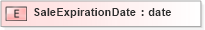 XSD Diagram of SaleExpirationDate in schema xlifebase2_20_01_xsd (Acord - Life, Annuity & Health Standards Program)