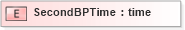 XSD Diagram of SecondBPTime in schema xmlife2_20_01_xsd (Acord - Life, Annuity & Health Standards Program)