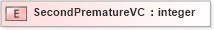 XSD Diagram of SecondPrematureVC in schema xmlife2_20_01_xsd (Acord - Life, Annuity & Health Standards Program)