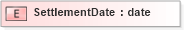 XSD Diagram of SettlementDate in schema xmlife2_20_01_xsd (Acord - Life, Annuity & Health Standards Program)