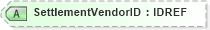 XSD Diagram of SettlementVendorID in schema xmlife2_20_01_xsd (Acord - Life, Annuity & Health Standards Program)
