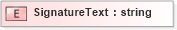 XSD Diagram of SignatureText in schema xmlife2_20_01_xsd (Acord - Life, Annuity & Health Standards Program)
