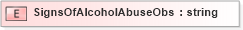 XSD Diagram of SignsOfAlcoholAbuseObs in schema xmlife2_20_01_xsd (Acord - Life, Annuity & Health Standards Program)