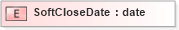 XSD Diagram of SoftCloseDate in schema xmlife2_20_01_xsd (Acord - Life, Annuity & Health Standards Program)