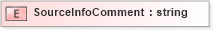 XSD Diagram of SourceInfoComment in schema xmlife2_20_01_xsd (Acord - Life, Annuity & Health Standards Program)