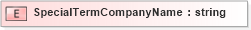 XSD Diagram of SpecialTermCompanyName in schema xmlife2_20_01_xsd (Acord - Life, Annuity & Health Standards Program)