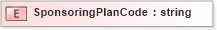 XSD Diagram of SponsoringPlanCode in schema xmlife2_20_01_xsd (Acord - Life, Annuity & Health Standards Program)