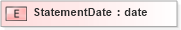 XSD Diagram of StatementDate in schema xmlife2_20_01_xsd (Acord - Life, Annuity & Health Standards Program)