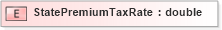 XSD Diagram of StatePremiumTaxRate in schema xmlife2_20_01_xsd (Acord - Life, Annuity & Health Standards Program)
