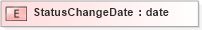 XSD Diagram of StatusChangeDate in schema xmlife2_20_01_xsd (Acord - Life, Annuity & Health Standards Program)