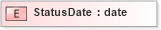 XSD Diagram of StatusDate in schema xmlife2_20_01_xsd (Acord - Life, Annuity & Health Standards Program)