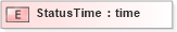 XSD Diagram of StatusTime in schema xmlife2_20_01_xsd (Acord - Life, Annuity & Health Standards Program)