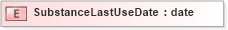 XSD Diagram of SubstanceLastUseDate in schema xmlife2_20_01_xsd (Acord - Life, Annuity & Health Standards Program)